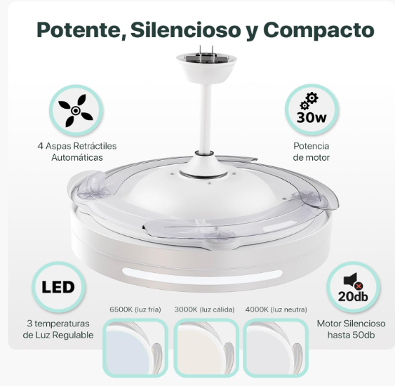 LEDUNI Ventilador de Techo 50 cm con Luz LED y Aspas Retráctiles
