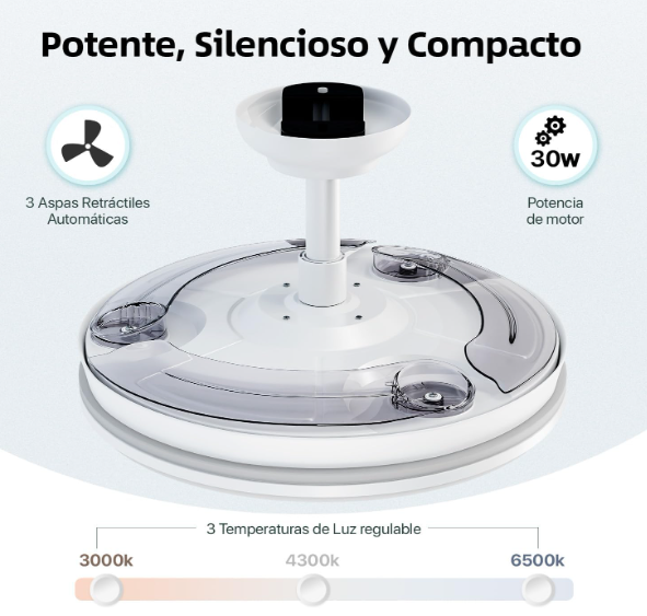 Ventilador de Techo 50 cm con Luz LED 42W y Aspas Retráctiles