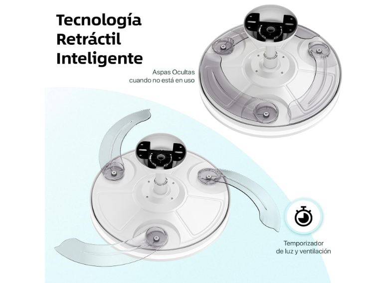 Ventilador de Techo 50 cm con Luz LED 42W y Aspas Retráctiles