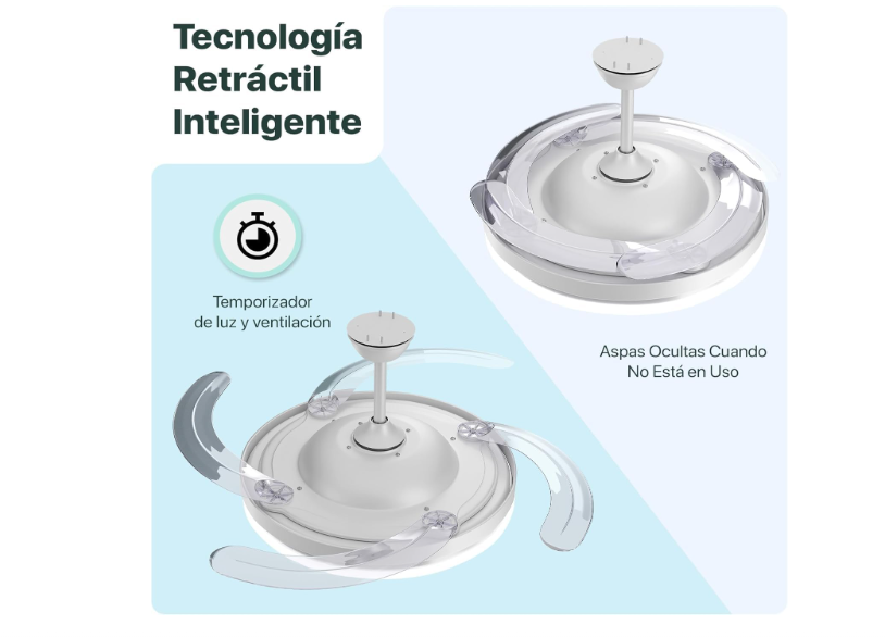 Ventilador de Techo 50 cm con Luz LED 66W y Aspas Retráctiles