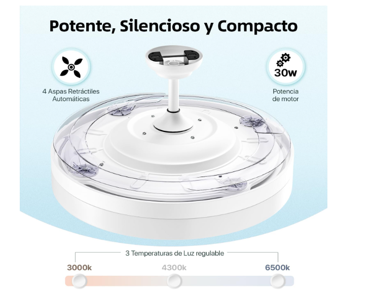 Ventilador de Techo 50 cm con Luz LED 36W y Aspas Retráctiles