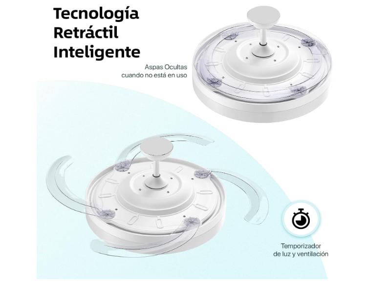 Ventilador de Techo 50 cm con Luz LED 36W y Aspas Retráctiles