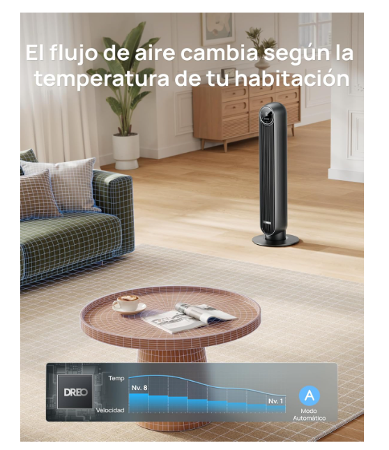 Ventilador de Torre Dreo 20 dB 7,6 m/s con Mando a Distancia
