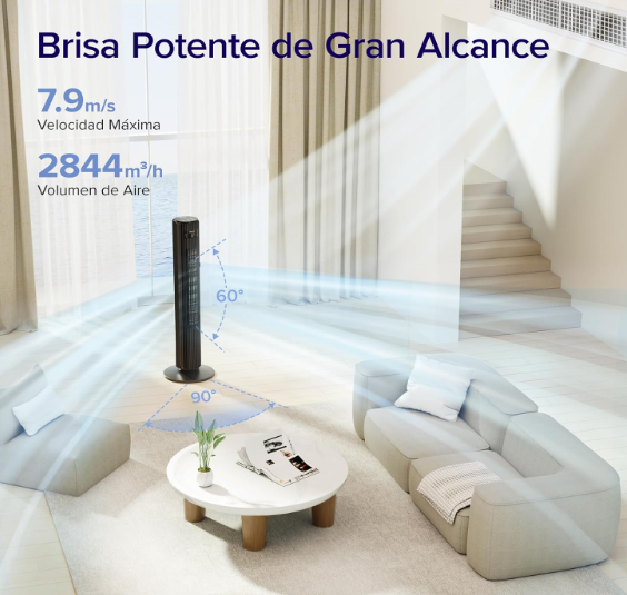 Ventilador de Torre Levoit Inteligente 25 dB 7.9 m/s Motor DC