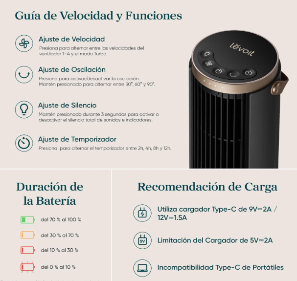 Ventilador de Torre Levoit Windi Mini Pro 20 dB Portátil USB