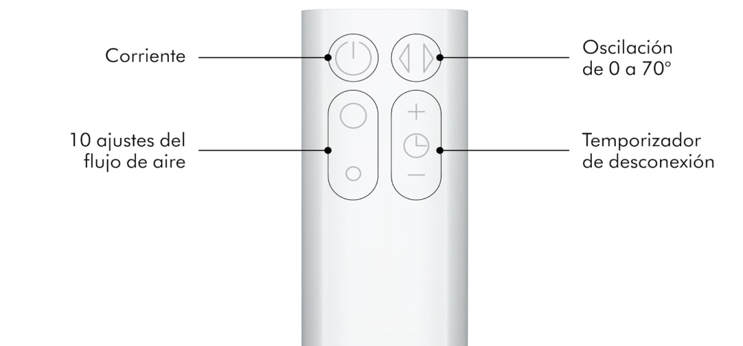 Ventilador sin aspas de Torre Dyson AM07 Air Multiplier
