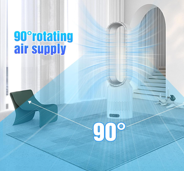 Ventilador sin aspas Sulobom 2 en 1 con Purificador HEPA, 8 Velocidades, Oscilación 90°, Temporizador y Mando | Muy Silencioso