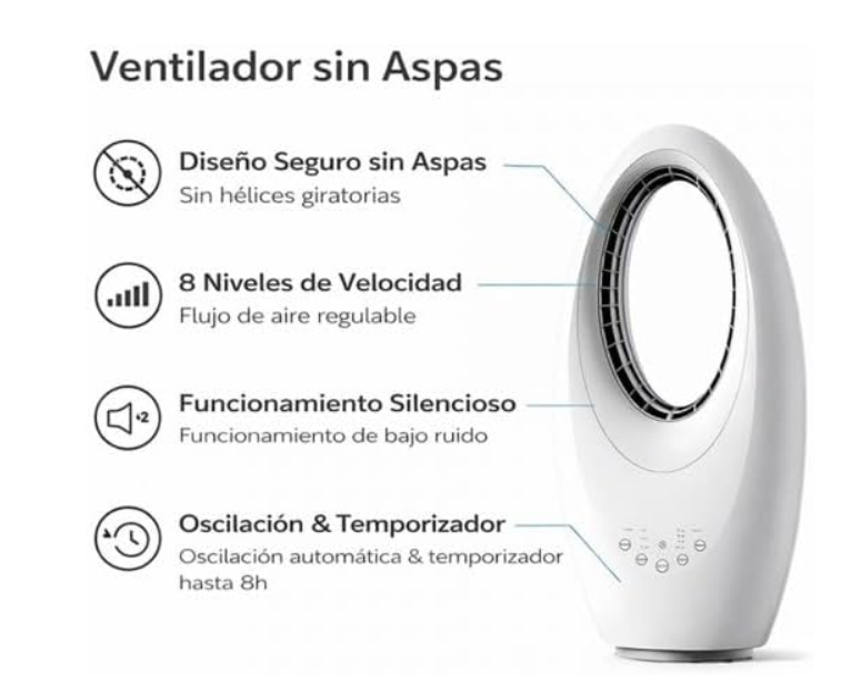 Ventilador sin aspas Bilake de 50W con 3 Velocidades, Temporizador, Oscilación y Mando | Silencioso y Seguro | Blanco