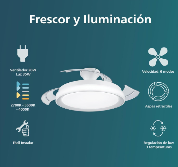 Ventilador de techo Philips Bliss 2024 con Luz LED 28W, Motor DC 35W, Aspas Retráctiles, 3 Tonos de Luz, Mando y APP | Modo Invierno/Verano | Clase A