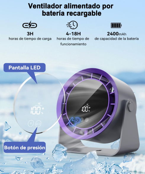Ventilador de mesa USB Timiyou con 100 Velocidades, Pantalla LED, Giro 360°, Batería 2400 mAh (12h) y Modo 2 en 1 Mesa/Pared | Silencioso y Portátil