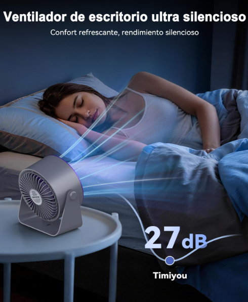 Ventilador de mesa USB Timiyou con 100 Velocidades, Pantalla LED, Giro 360°, Batería 2400 mAh (12h) y Modo 2 en 1 Mesa/Pared | Silencioso y Portátil