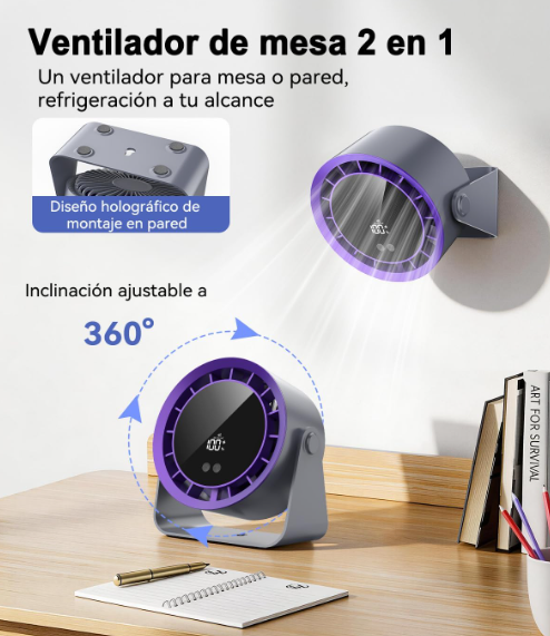 Ventilador de mesa USB Timiyou con 100 Velocidades, Pantalla LED, Giro 360°, Batería 2400 mAh (12h) y Modo 2 en 1 Mesa/Pared | Silencioso y Portátil