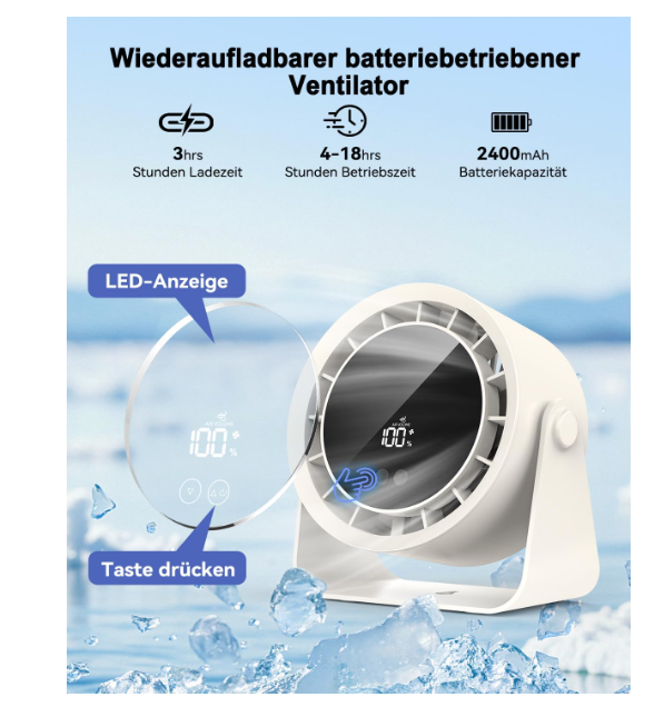 Ventilador de mesa Timiyou USB recargable con 100 ajustes continuos, giro 360°, hasta 12h de uso y diseño 2 en 1 Mesa/Pared | Silencioso | Blanco