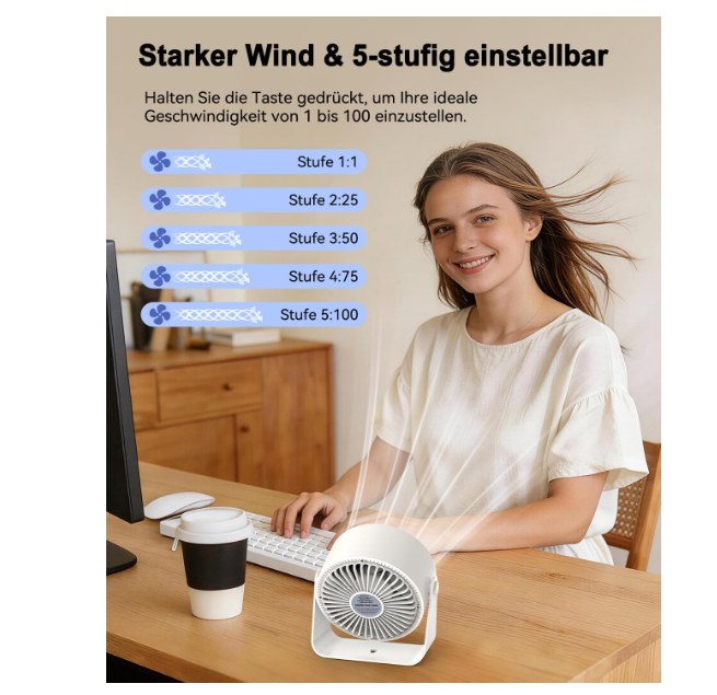 Ventilador de mesa Timiyou USB recargable con 100 ajustes continuos, giro 360°, hasta 12h de uso y diseño 2 en 1 Mesa/Pared | Silencioso | Blanco