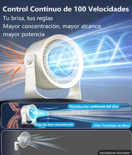 Ventilador de mesa DDKJ silencioso en color blanco con 100 ajustes continuos, pantalla LED, batería 4000 mAh (13h) y diseño 2 en 1 Mesa/Pared | USB Recargable