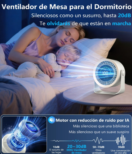 Ventilador de mesa DDKJ silencioso en color blanco con 100 ajustes continuos, pantalla LED, batería 4000 mAh (13h) y diseño 2 en 1 Mesa/Pared | USB Recargable