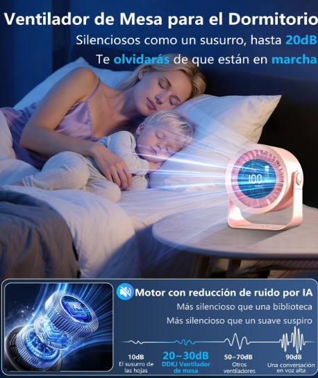 Ventilador de mesa DDKJ silencioso rosa con 100 ajustes continuos, pantalla LED, batería 4000 mAh (13h) y diseño 2 en 1 Mesa/Pared | USB Recargable
