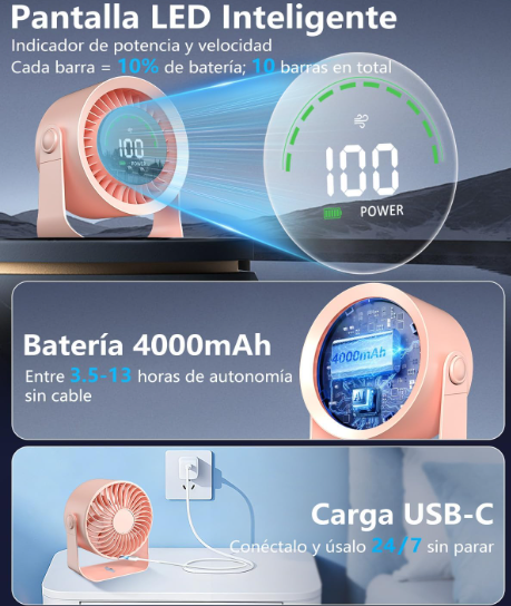 Ventilador de mesa DDKJ silencioso rosa con 100 ajustes continuos, pantalla LED, batería 4000 mAh (13h) y diseño 2 en 1 Mesa/Pared | USB Recargable