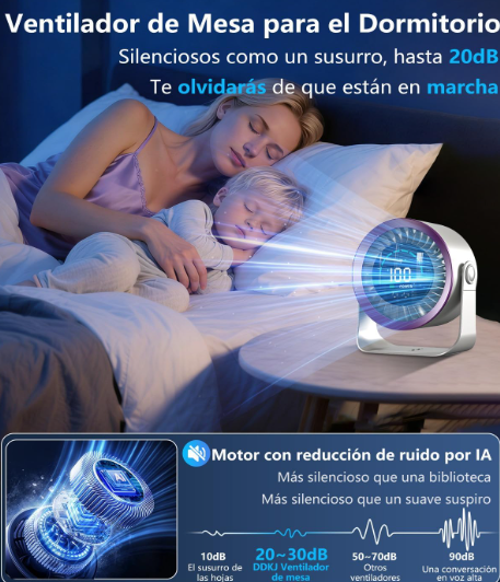 Ventilador de mesa DDKJ gris morado con 100 ajustes continuos, pantalla LED, batería 4000 mAh (13h) y diseño 2 en 1 Mesa/Pared | USB Recargable | Silencioso