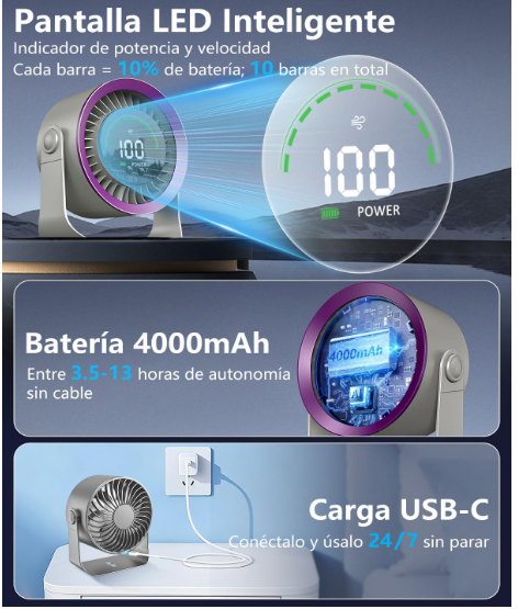 Ventilador de mesa DDKJ gris morado con 100 ajustes continuos, pantalla LED, batería 4000 mAh (13h) y diseño 2 en 1 Mesa/Pared | USB Recargable | Silencioso