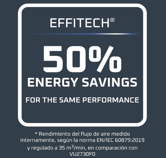 Ventilador de sobremesa Rowenta Turbo Silence Extreme+ VU2750F0 con 3 velocidades, bajo consumo y frescor silencioso | Alto rendimiento | Negro