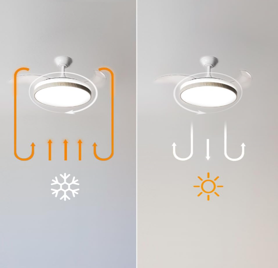 Ventilador de techo Cecotec EnergySilence Aero 4320 Invisible Wood&White con aspas retráctiles, luz LED regulable, 35W, 6 velocidades y temporizador