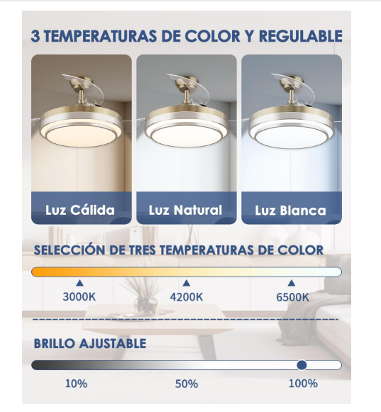 Ventilador de techo CJOY 107 cm con aspas retráctiles, luz regulable, 6 velocidades, modo reversible, temporizador y memoria 3 CCT