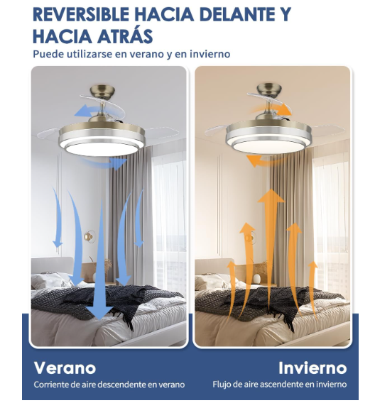 Ventilador de techo CJOY 107 cm con aspas retráctiles, luz regulable, 6 velocidades, modo reversible, temporizador y memoria 3 CCT