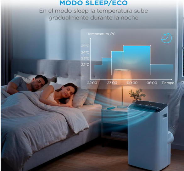 Aire acondicionado portátil MIDEA 12000 BTU frío y calor con bomba de calor 3500W, 4 modos, kit de ventana y control remoto
