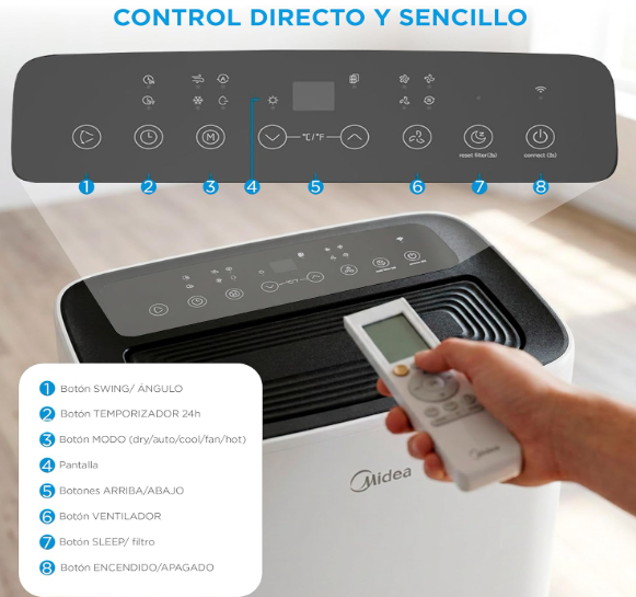 Aire acondicionado portátil MIDEA 12000 BTU frío y calor con bomba de calor 3500W, 4 modos, kit de ventana y control remoto