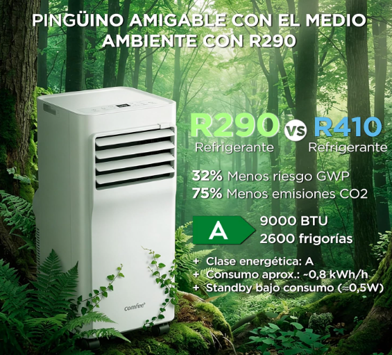 Aire acondicionado portátil COMFEE 9000 BTU 3 en 1 con App, mando a distancia, deshumidificador, bajo consumo y kit de ventana