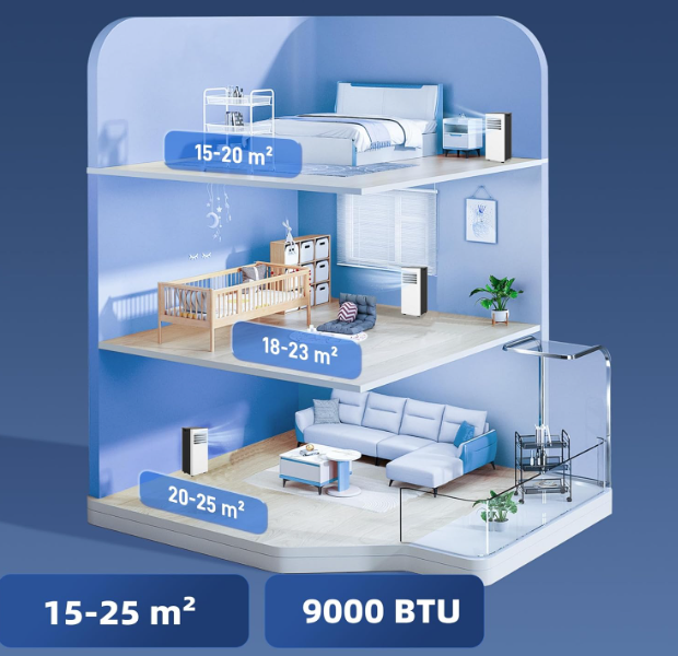 Aire acondicionado portátil HOMCOM 9000 BTU 3 en 1 con deshumidificador 24,1 L/día, pantalla LED, temporizador 24H y control remoto