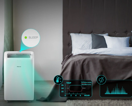 Aire Acondicionado Portátil Hisense APC09QC – 2236 fg/h