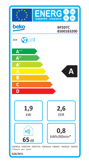 Aire Acondicionado Portátil Beko