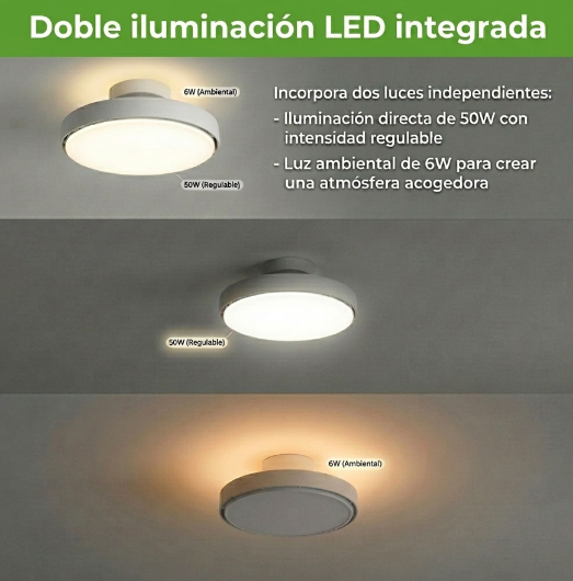 Ventilador de Techo Sin Aspas SELEOK