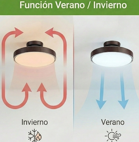 Ventilador de Techo sin Aspas SELEOK
