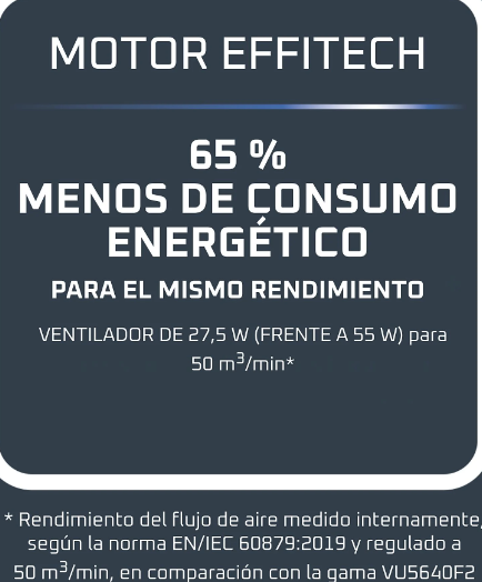 Ventilador de Pie Rowenta Turbo Silence Extreme