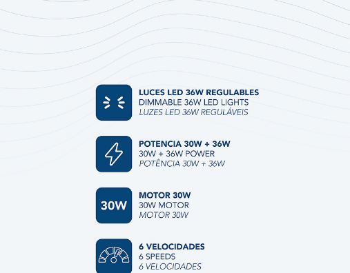 Ventilador de Techo con Aspas Retráctiles Daewoo