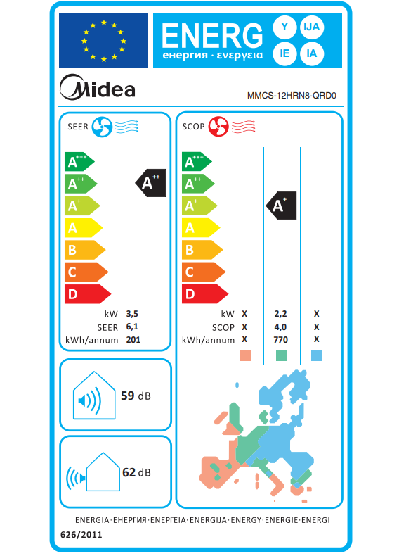 Portasplit Midea. Aire Portátil