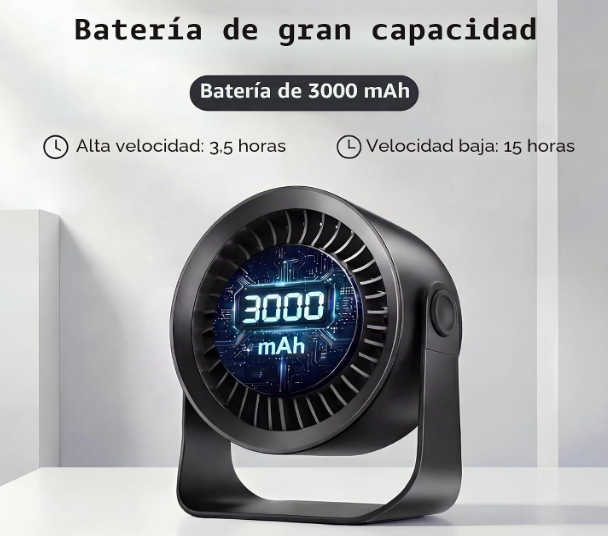 Ventilador de Mesa USB Refluxe