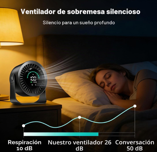 Ventilador de Mesa USB Refluxe
