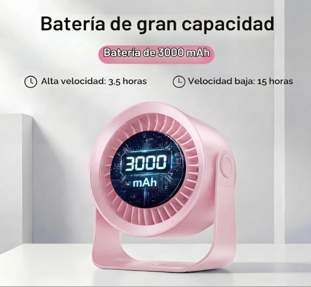 Ventilador de Mesa Refluxe