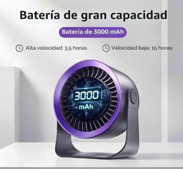 Ventilador de Mesa Refluxe