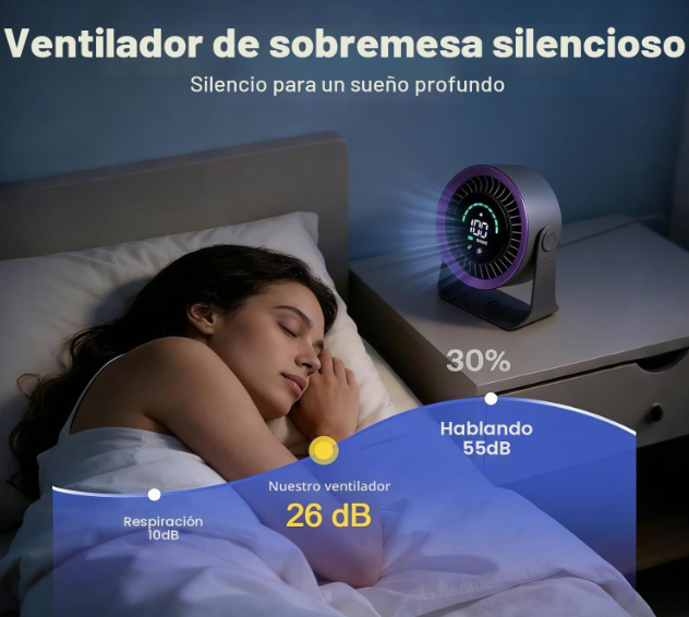 Ventilador de Mesa Refluxe