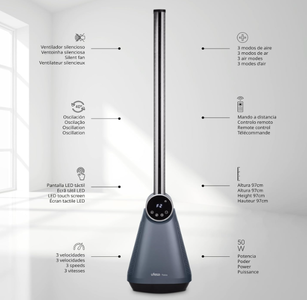 Ventilador de Torre UFESA