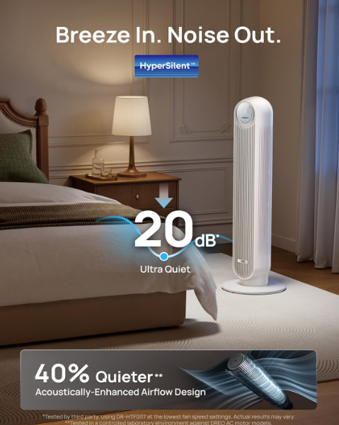 Ventilador de Torre Dreo