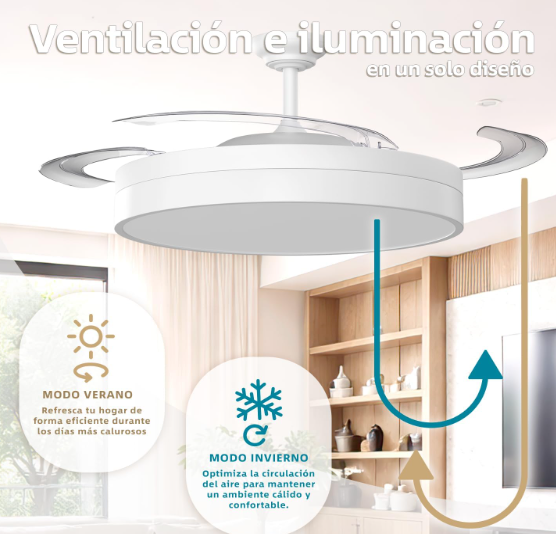 Ventilador de Techo Leduni. Aspas Retráctiles