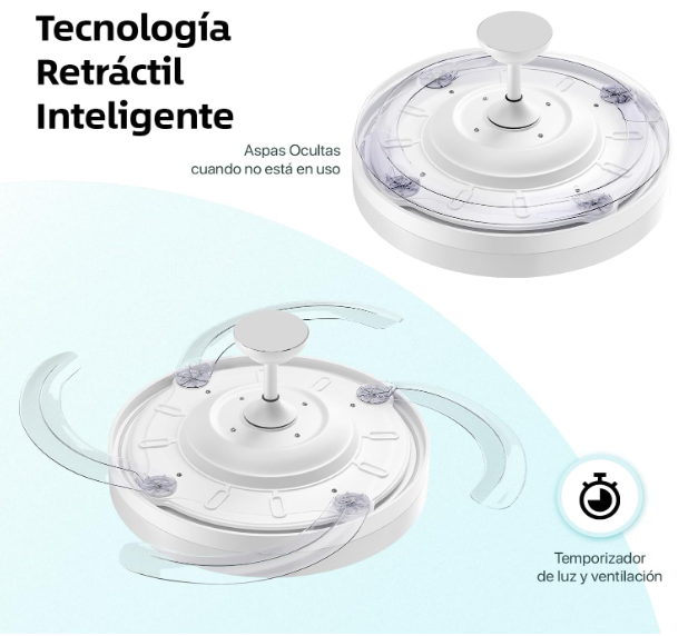 Ventilador de Techo Leduni. Aspas Retráctiles