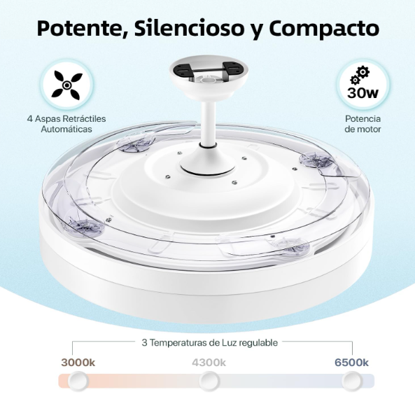 Ventilador de Techo Leduni. Aspas Retráctiles