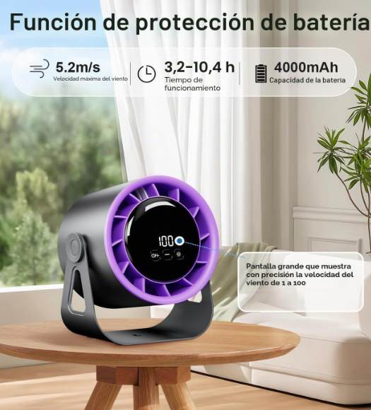 Ventilador de Mesa Macchiatto